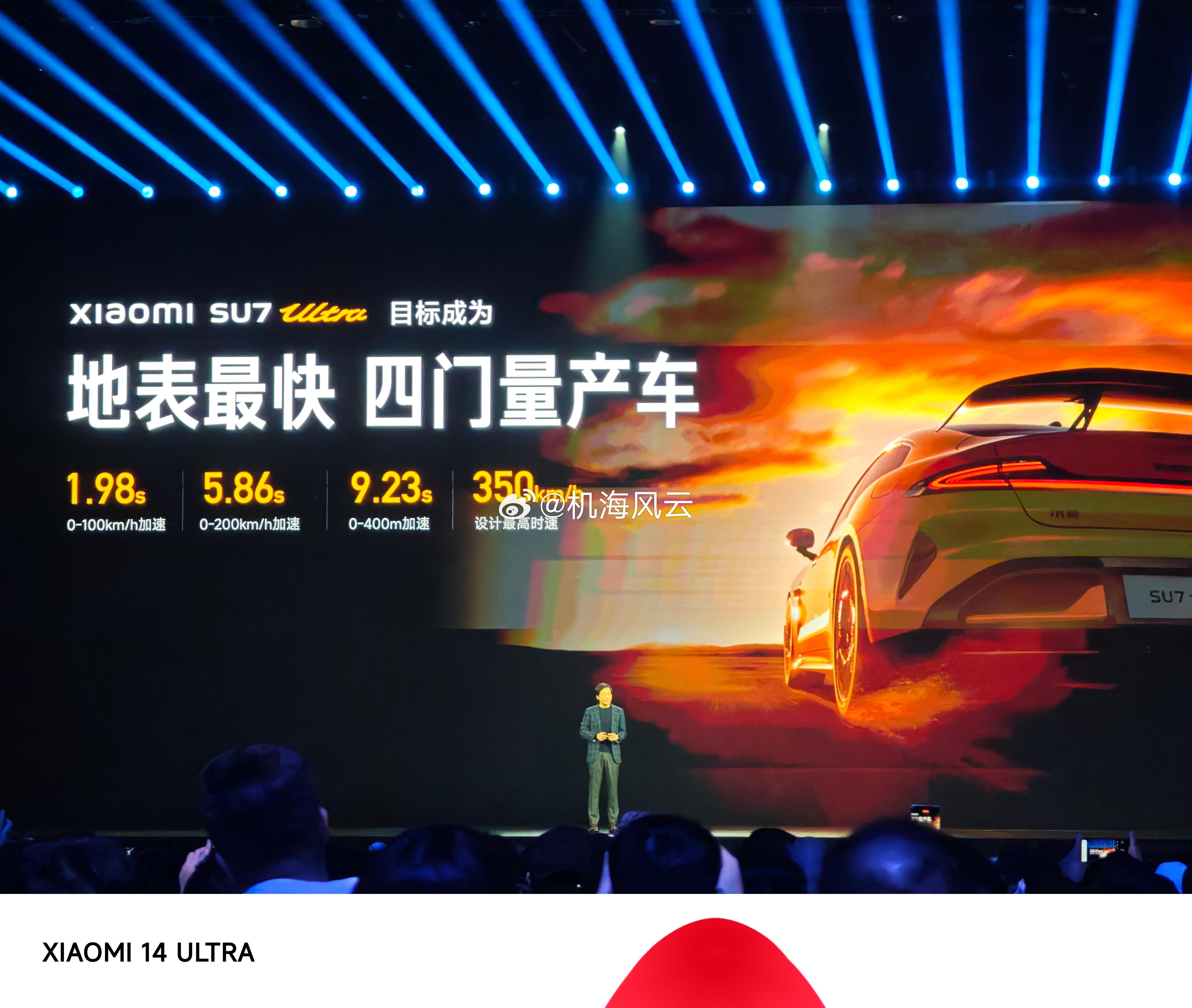 量产iis是什么意思