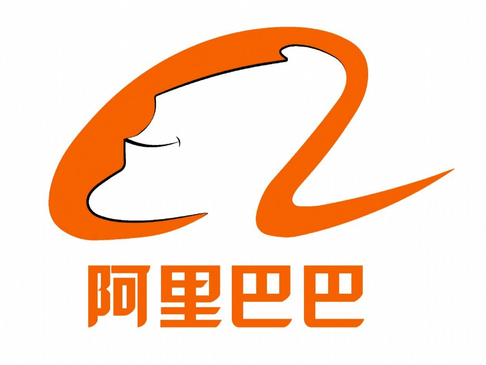 阿里云服务器端口怎么开放 阿里云服务器怎么开通全部端口号