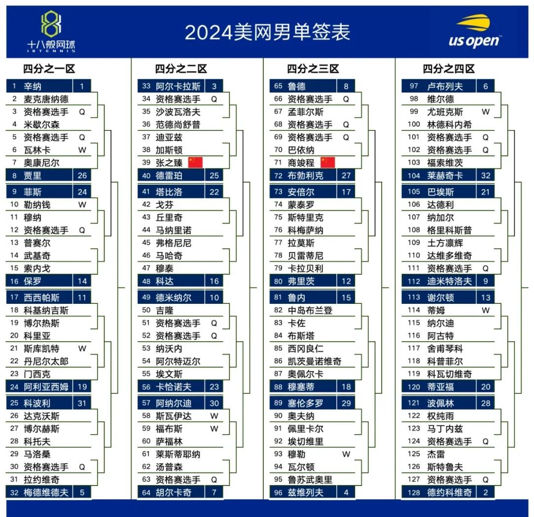 24小时男生上门服务接单平台实用指南及相关知识分享