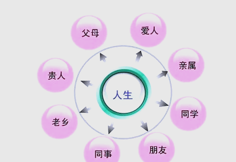 青岛在城市里如何轻松找到服务和工作机会，青岛的经济发展表现如何