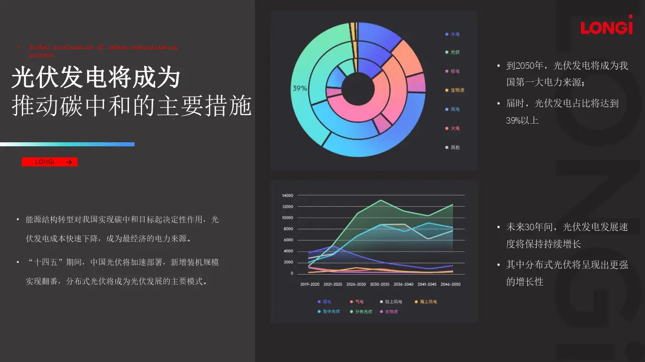 如何在100米内找到单身女性的线下约会活动攻略