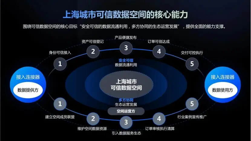 洪江同城约资源匹配系统详解与安全隐患揭秘