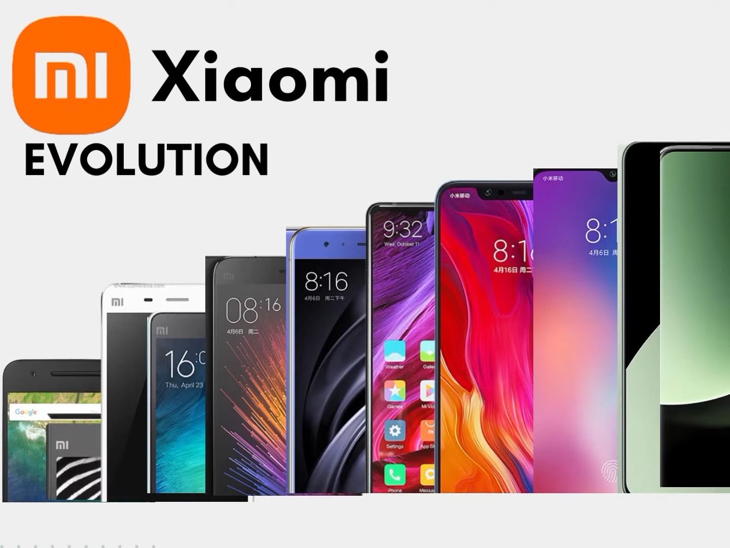 小米云服务登录入口官网 小米账号登录方法