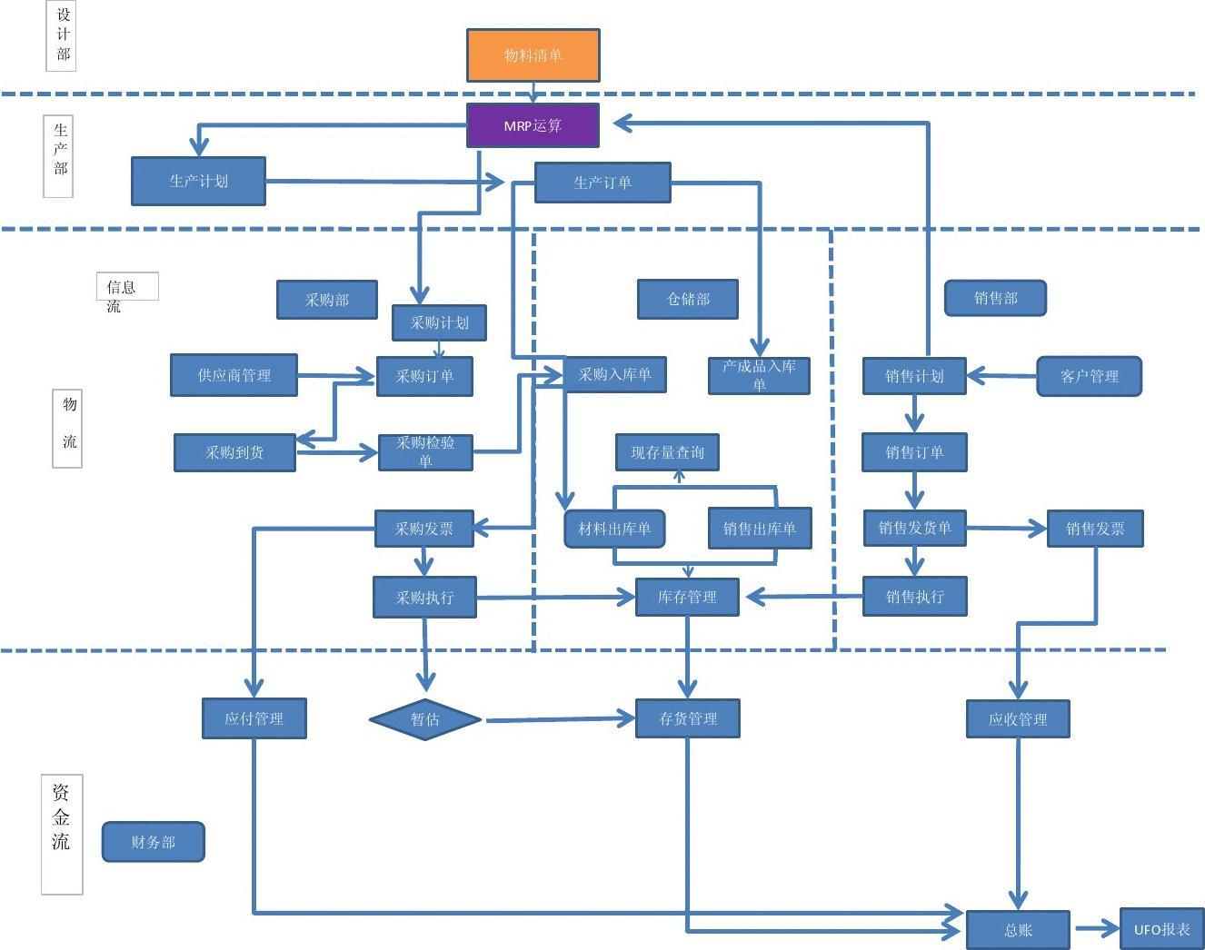 成都耍耍逍遥论坛2025全攻略详细指南