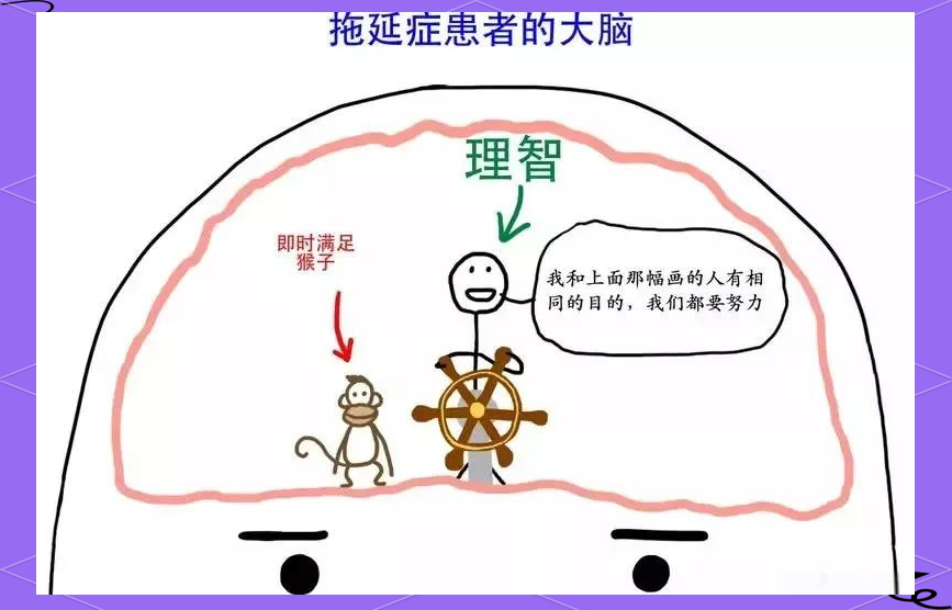 达芬奇拖延症的天才 拖延如何成就完美主义