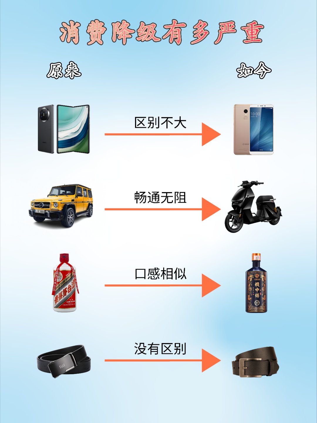 500元3小时服务不限次：新消费时代的价值重构实验