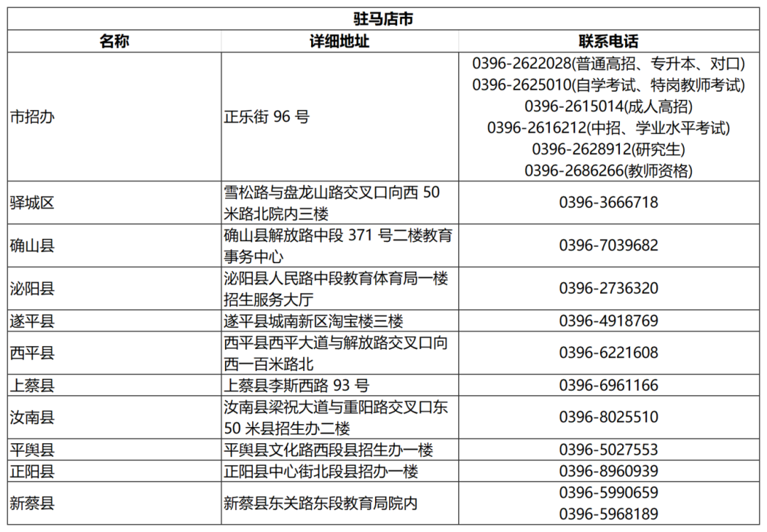 学生联系方式数据交易现象剖析,隐私保护与法律边界探讨